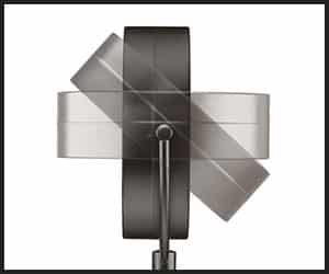 Smooth Adjustability